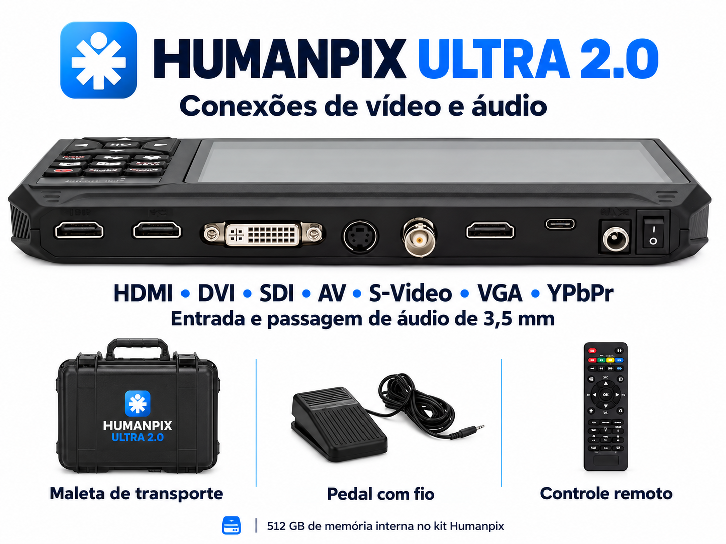 Vista das conex&otilde;es do gravador HumanPix ULTRA 2.0 e dos cabos do kit